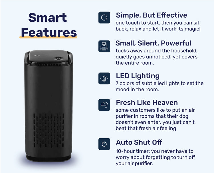 Pet Air Purifier™
